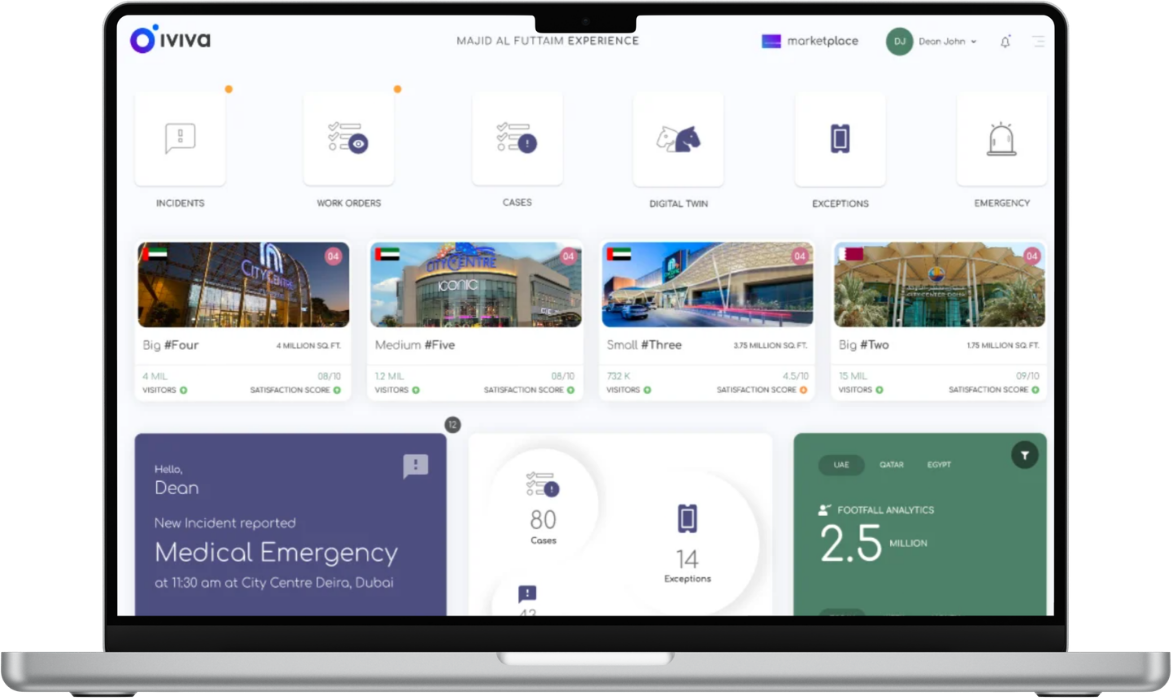 IOT Monitoring